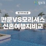 신혼여행지 비교 칸쿤 vs 모리셔스 투어 및 리조트 추천