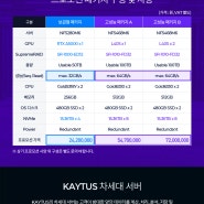 [이벤트] KAYTUS X Graid 'AI 올인원 솔루션' 출시 기념 프로모션!