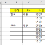 엑셀 빈셀 한번에 채우기, 동일값 한번에 채우기