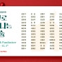 기부로 빛나는 예술: 사비나미술관 기금 마련전, 2023.11.23~12.17