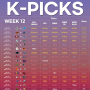[NFL K-PICKS] 12주차 경기 결과 예측 및 추천 경기