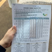 김포 정부지원 산후도우미 [아이미래로] 신청 및 후기