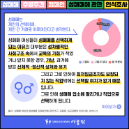 [성매매에 관한 인식조사 #6] 성매매는 개인의 선택이며, 개인 간 거래로 이루어진다?