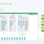 클라우드에서 온프레미스로 갈 때, 가상화와 HCI 통합관리 방안, Nutanix뉴타닉스와 iCC아이클라우드센트랄 CMP