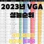 2023년12월 그래픽카드 성능순위 (VGA) 거제 조립 컴퓨터 전문점 컴포유