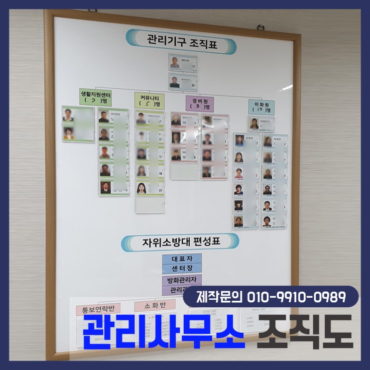 아파트, 오피스텔 관리사무소 조직도 생활지원센터 관리기구 조직표 제작 방법 안내 : 네이버 블로그