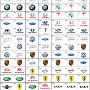 자동차 브랜드 순위 (인터브랜드 2017~2023년)