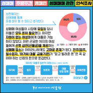 [성매매에 관한 인식조사 #7] 성판매자는 성매매를 통해 돈을 많이 벌 수 있다?