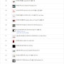 [ZOOROPA K-POP Chart] 2023년 11월 음반판매 현황 (판매순위) 1위 에이티즈, 2위 정국, 3위 드림캐쳐, 4위 스트레이 키즈, 5위 투모로우바이투게더...