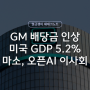 GM 주가 상승! 자사주매입과 배당금 인상, 미국 3분기 GDP 5.2% 성장, 마이크로소프트 오픈AI 이사회 참여