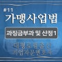 가맹사업법위반 사업자에 대한 과징금 부과 및 과징금 산정1(과징금 부과여부결정, 과징금 부과기준, 시행령, 고시 )