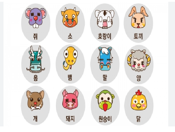 2023년 12월 2일 띠별오늘의운세 (쥐띠, 소띠, 호랑이띠, 범띠, 토끼띠, 용띠) : 네이버 블로그