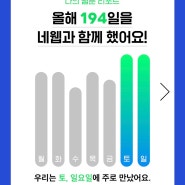 네이버웹툰 2023 나의 웹툰 리포트