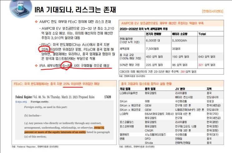 ira법안 해외우려집단 feoc정의 발표의 의미(내용수정) : 네이버 블로그