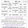 격포 - 위도 여객선 배 운항 시간표(23년 12월)