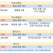 w-6[예복계약] 마노테일러 인천점