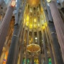 [스페인 여행] 바르셀로나 사그라다 파밀리아(Sagrada Familia) 대성당 : 가우디 2편