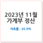 2023년 11월 가계부 정산