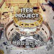 ITER PROJECT