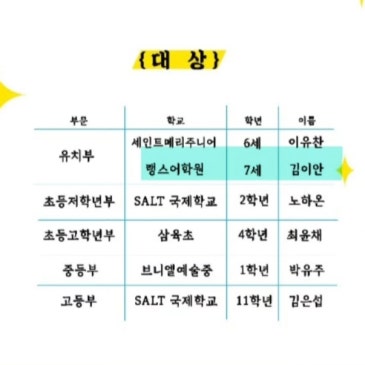 KIECC 영어스피치대회 또 대상 & 1월13일(토) 3차 설명회 예약시작 RSS 대표 이미지