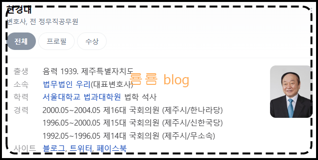 현우영 변호사 김앤장 다선 국회의원 현경대 아들 자녀 4선 검찰출신 프로필 미국변호사 : 네이버 블로그