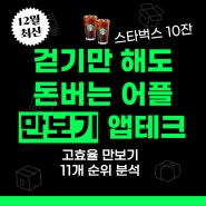 (12월 최신 업데이트) 걸어서 돈버는 만보기 어플 모음 (고효율 앱테크)