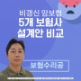 비갱신 암보험, 보험회사 5개 비교해봤어요