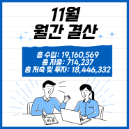 2023년 11월 결산_28살 동갑내기 예비 부부의 가계부