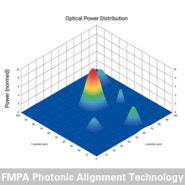PI, FMPA 광 얼라인먼트 알고리즘으로 포토닉스 생산성 향상