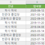 엑셀 Xlookup 함수 기본 예제 #1 ~ #2