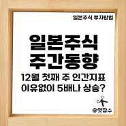 일본 주식시장 주간동향 12월 첫째 주(12월 4일~12월 8일), 아무 이유없이 거래량 5배 증가?