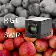식음료 검사 품질 향상을 위한 가시광선과 SWIR 적외선 JAI Sweep+ 머신비전 카메라