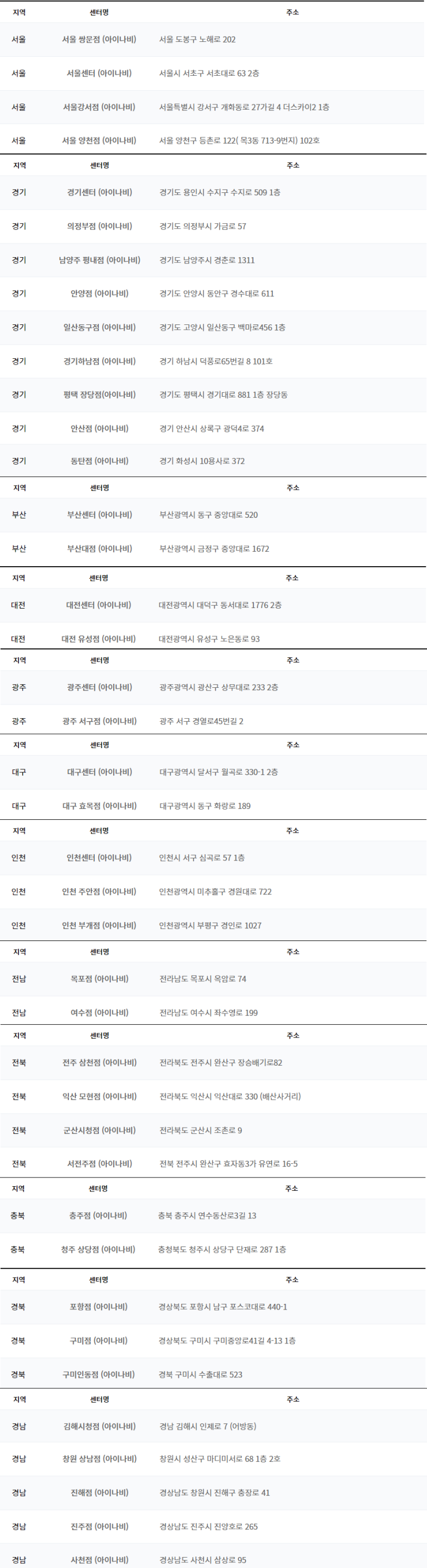 스타일 폴더 서비스센터위치 알려드릴게요~