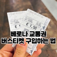 베로나 교통권 버스티켓 구입 및 사용하는 법