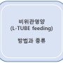[관급식] 비위관영양(Levin tube, L-tube feeding) 방법과 종류 (콧줄식사)