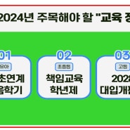 24년 주목 해야 할 '교육정책'