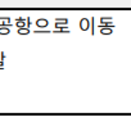 [인터파크 패키지 여행]호주 뉴질랜드 10일(노옵션/3대 하이킹 포함) DAY10. 후기