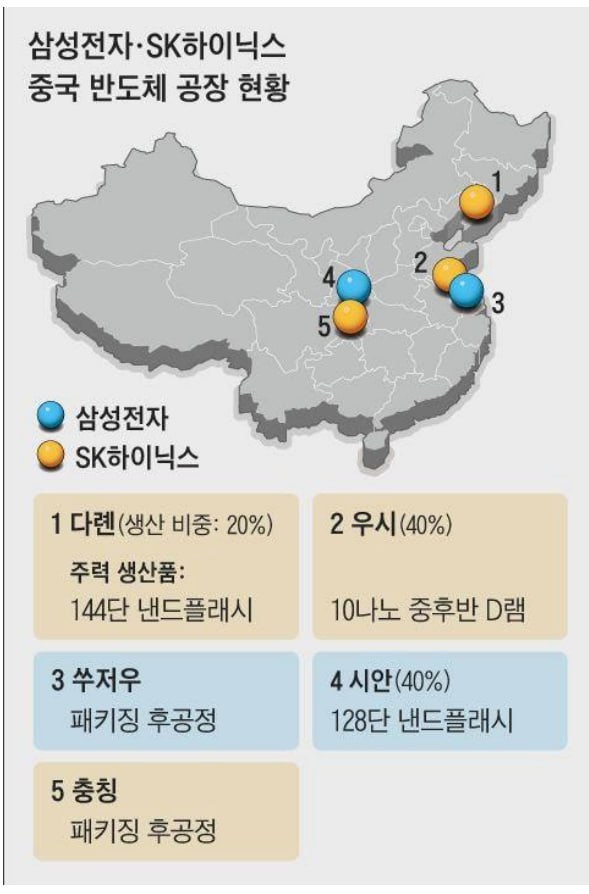 낸드(티씨케이) : 네이버 블로그
