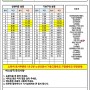 용인 18번 마을버스 시간표(24.02.13~현재) 18-1번,18-2번 실시간버스위치제공