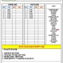 용인 18-2번 마을버스 시간표(24.02.13~현재) 용인교통 18번,18-1번 실시간버스위치제공