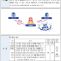 연말정산 맞춤형 안내에서 나만의 절세정보를 확인하기