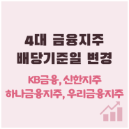 4대 금융지주 배당기준일 변경 확인 (KB금융지주, 신한지주, 하나금융지주, 우리금융지주)