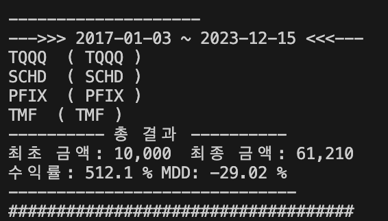 연복리 30%!!! 미국 주식 투자 저는 이렇게 합니다. TQQQ + SCHD + PFIX + TMF 심플 강력 전략 ...