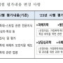 학대예방경찰 APO 구술 준비 책 정보 + TIP