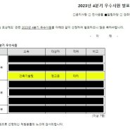 회사일기) 동아건설산업 우수사원 선발되다