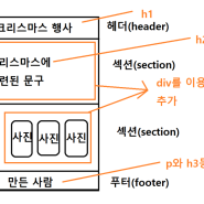 1220 - 홈페이지 만들기