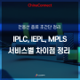 중국전용선, 국제전용회선의 종류가 다양한 이유 | IPLC, IEPL, MPLS 차이점 간단 정리
