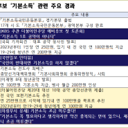 [대선리뷰⑷] 제20대 대선 심층분석; 이재명 패인 "인물·정책·전략·도덕성·신뢰도 등 총체적 실패"