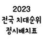 2023 전국 치대 순위 - 수능 정시배치표 기준