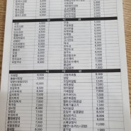 [인천가좌동] 김밥천국 메뉴, 가격(2023.12.23기준)